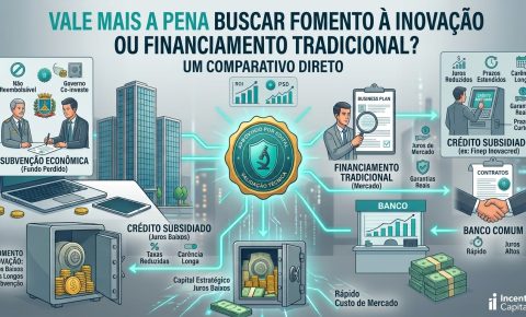 Tabela comparativa entre financiamento bancário tradicional, crédito subsidiado e subvenção econômica, mostrando juros, garantias e prazos