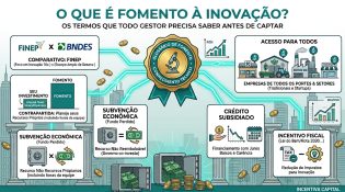 Tabela comparativa mostrando as diferenças entre subvenção econômica, crédito subsidiado e incentivo fiscal no fomento à inovação