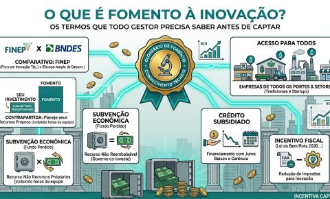 Tabela comparativa mostrando as diferenças entre subvenção econômica, crédito subsidiado e incentivo fiscal no fomento à inovação